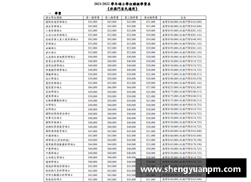 3377体育官网澳门科技大学商科的性比价高吗？探秘学费与回报 - 副本